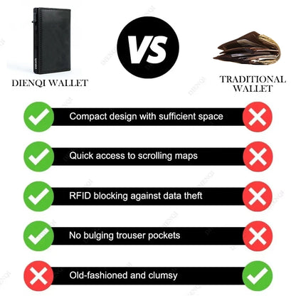 DASTON Wallet 3.0